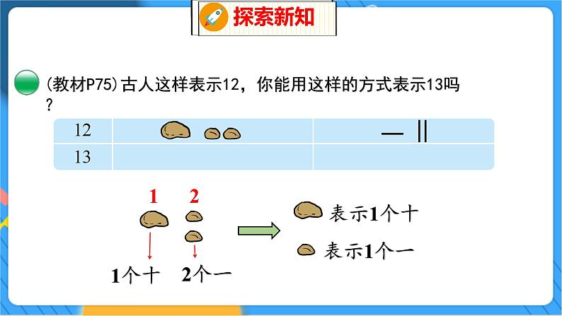 第7单元 2 古人计数（2） 北师数学1年级上【教学课件】08