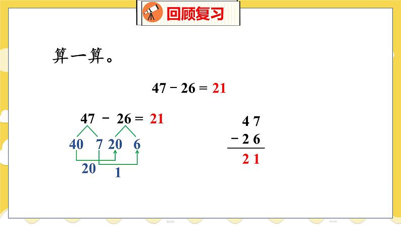 第1单元 2 秋游 北师数学2年级上【教学课件】第4页