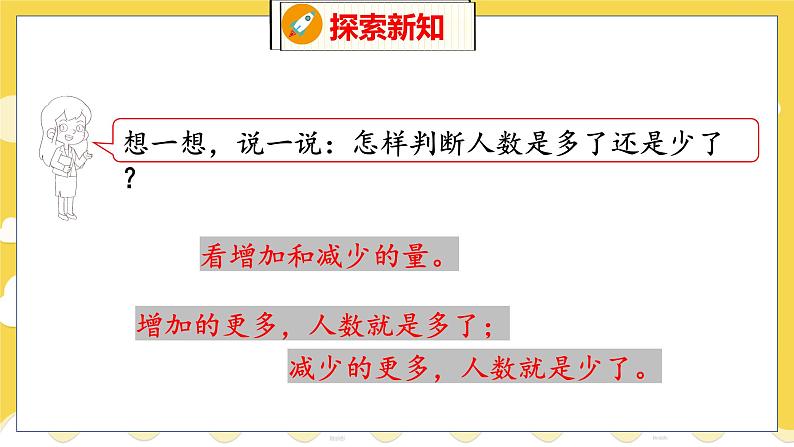 第1单元 3 星星合唱队 北师数学2年级上【教学课件】第7页