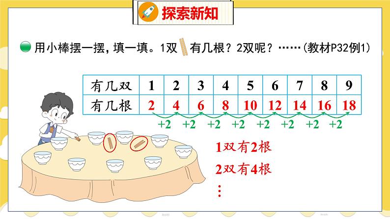 第5单元 2 做家务 北师数学2年级上【教学课件】第5页