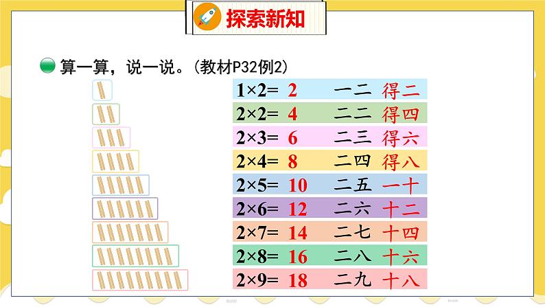 第5单元 2 做家务 北师数学2年级上【教学课件】第7页