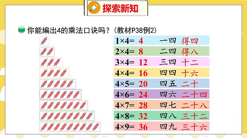 第5单元 5 小熊请客 北师数学2年级上【教学课件】06