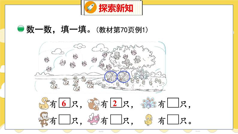 第7单元 6快乐的动物 北师数学2年级上【教学课件】06