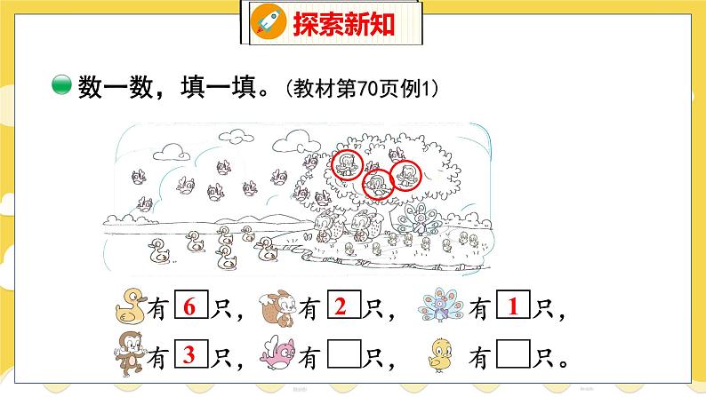 第7单元 6快乐的动物 北师数学2年级上【教学课件】08