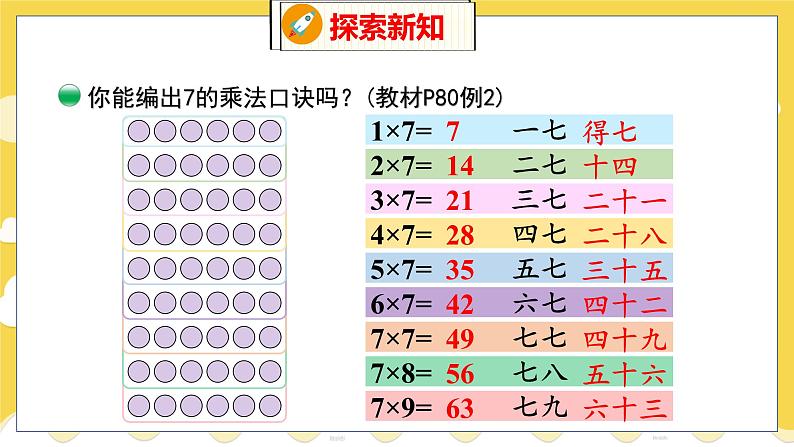 第8单元 2 一共有多少天 北师数学2年级上【教学课件】07