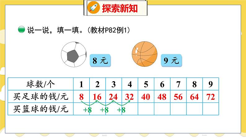 第8单元 3 买  球 北师数学2年级上【教学课件】05