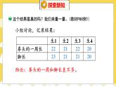 数学好玩 寻找身体上的数学“秘密” 北师数学2年级上【教学课件】