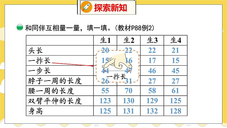 数学好玩 寻找身体上的数学“秘密” 北师数学2年级上【教学课件】第6页