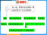 整理与复习 1 整理与复习（1） 北师数学1年级上【教学课件】