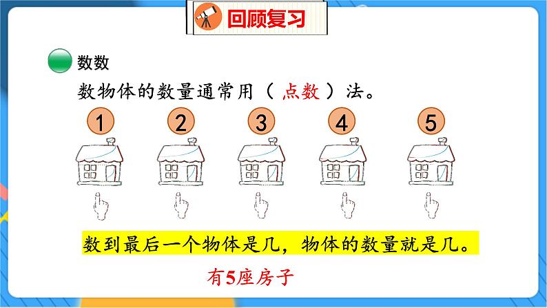 整理与复习 1 整理与复习（1） 北师数学1年级上【教学课件】03