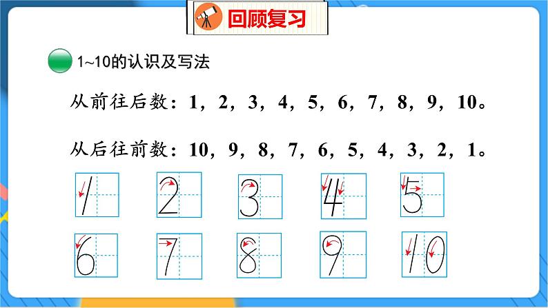 整理与复习 1 整理与复习（1） 北师数学1年级上【教学课件】04