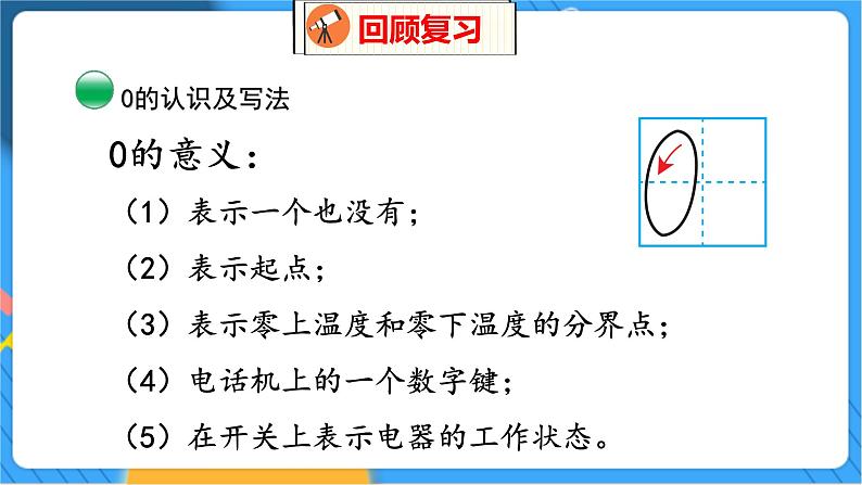 整理与复习 1 整理与复习（1） 北师数学1年级上【教学课件】06