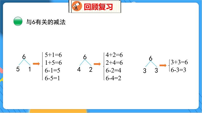 整理与复习 3 整理与复习（3） 北师数学1年级上【教学课件】第5页