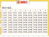 總復(fù)習(xí) 1 數(shù)與代數(shù)(1) 北師數(shù)學(xué)2年級上【教學(xué)課件】