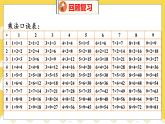 总复习 1 数与代数(1) 北师数学2年级上【教学课件】