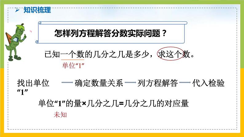 南京力学小学苏教版6年级数学上册第3单元第5课《列方程解决实际问题练习》课件第4页