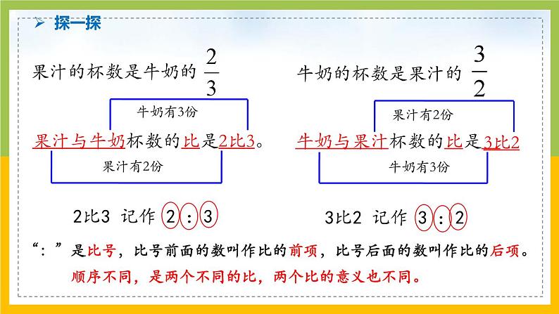 南京力学小学苏教版6年级数学上册第3单元第7课《比的意义》课件第5页