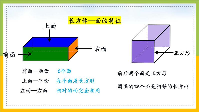 南京力学小学苏教版6年级数学上册第1单元第1课《长方体和正方体的认识》课件05