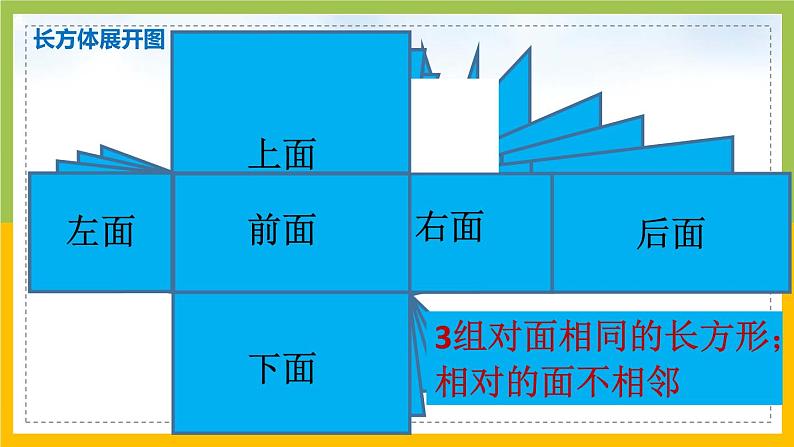 南京力学小学苏教版6年级数学上册第1单元第2课《长方体和正方体的展开图》课件第8页