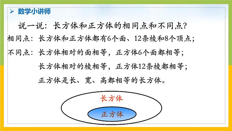 南京力学小学苏教版6年级数学上册第1单元第3课《长方体和正方体的表面积（1）》课件第2页