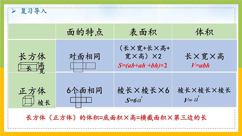 南京力学小学苏教版6年级数学上册第1单元第10课《长方体和正方体的表面积和体积计算练习》课件第4页