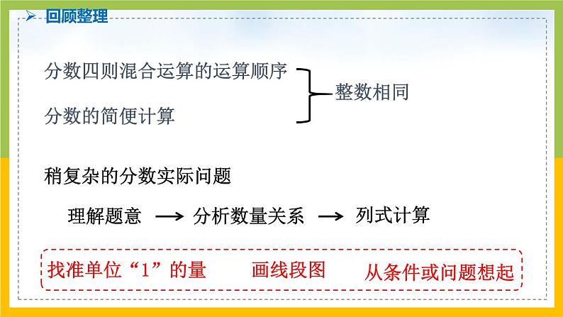 南京力学小学苏教版6年级数学上册第5单元第6课《稍复杂的分数乘法实际问题练习（2）》课件第3页