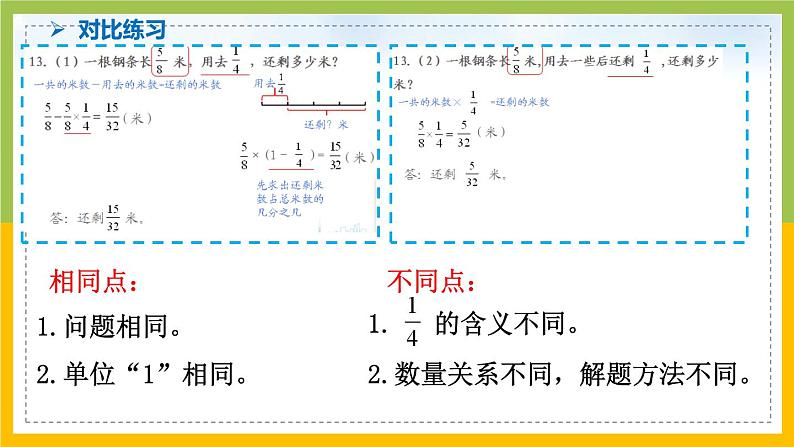 南京力学小学苏教版6年级数学上册第5单元第6课《稍复杂的分数乘法实际问题练习（2）》课件第7页