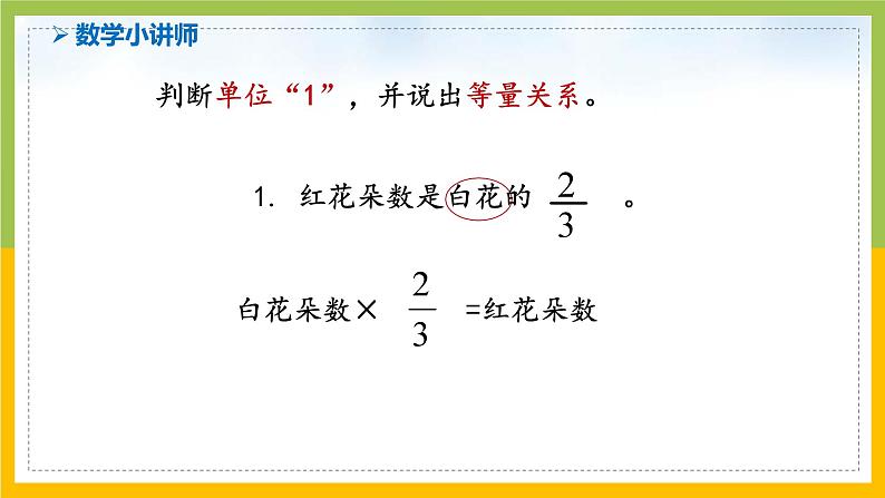 南京力学小学苏教版6年级数学上册第5单元第5课《稍复杂的分数乘法实际问题练习（1）》课件02