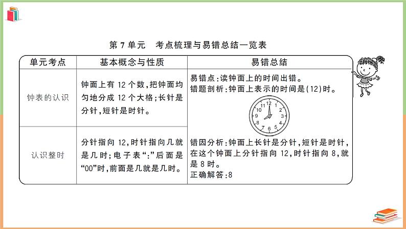 一年级数学上册考点知识梳理第7单元综合检测卷02