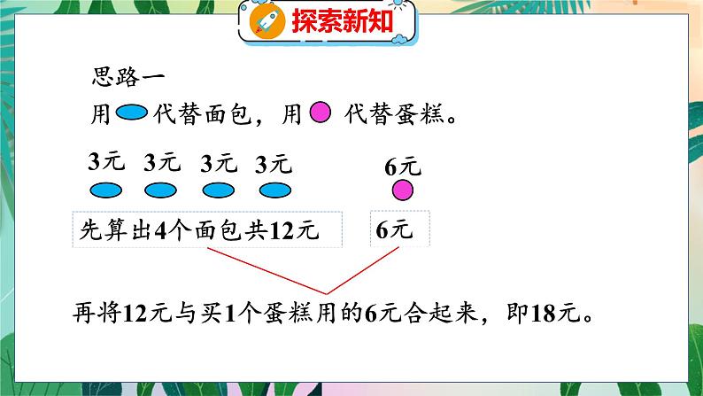 第1单元 1  小熊购物（1） 北师数学3年级上【教学课件】第6页