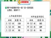 第3单元 1  捐书活动 北师数学3年级上【教学课件】