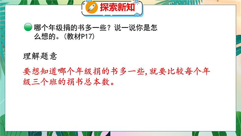 第3单元 1  捐书活动 北师数学3年级上【教学课件】07