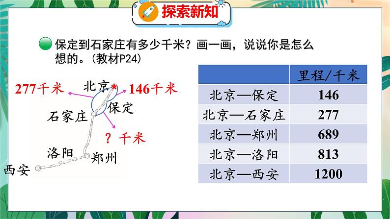 第3单元 5  里程表（一） 北师数学3年级上【教学课件】05