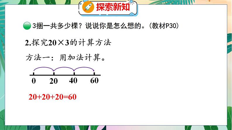 第4单元 1  小树有多少棵 北师数学3年级上【教学课件】第7页