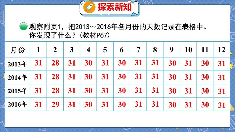 第7单元 1  看日历（1） 北师数学3年级上【教学课件】05