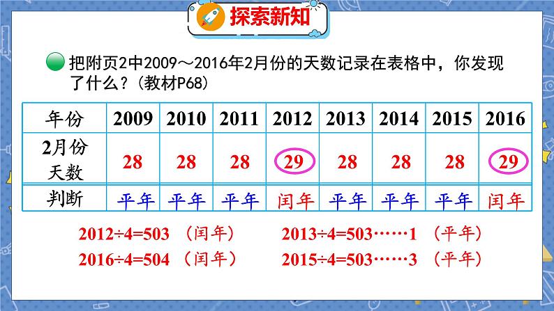 第7单元 2  看日历（2） 北师数学3年级上【教学课件】05