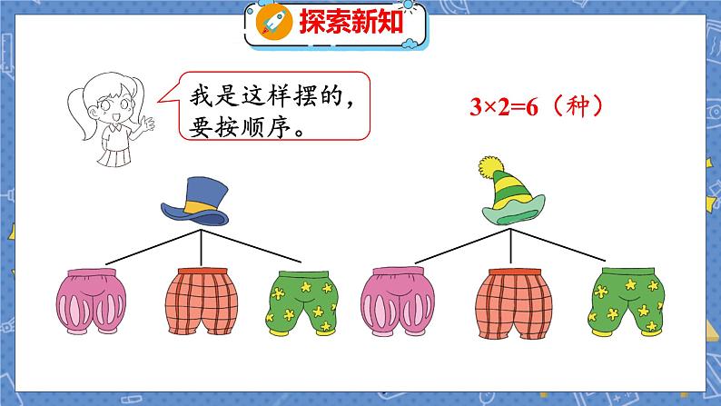 数学好玩 2  搭配中的学问 北师数学3年级上【教学课件】第6页