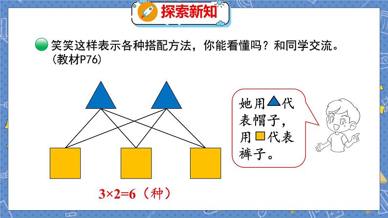 数学好玩 2  搭配中的学问 北师数学3年级上【教学课件】第8页