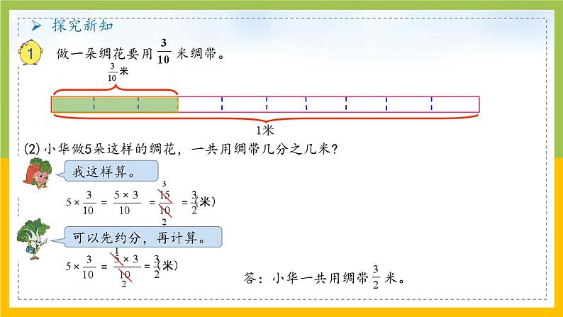 南京力学小学苏教版6年级数学上册第2单元第1课《分数与整数相乘》课件第6页