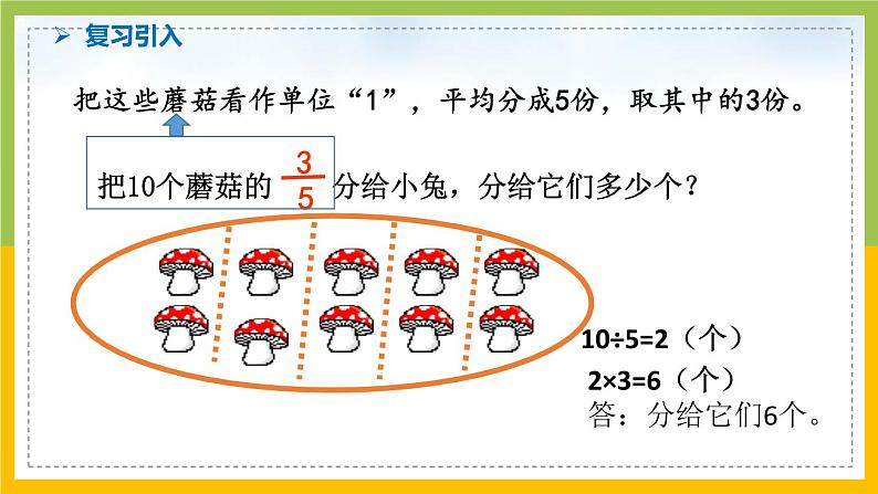 南京力学小学苏教版6年级数学上册第2单元第2课《简单分数的实际问题（第1课时）》课件第3页