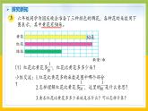 南京力学小学苏教版6年级数学上册第2单元第3课《简单分数的实际问题（第2课时）》课件
