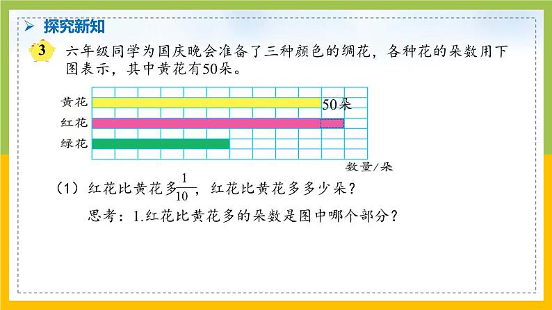 南京力学小学苏教版6年级数学上册第2单元第3课《简单分数的实际问题（第2课时）》课件06