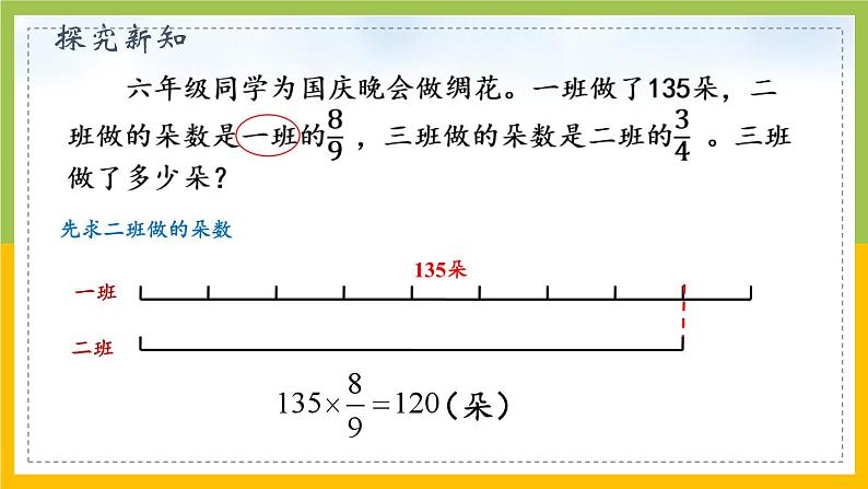 南京力学小学苏教版6年级数学上册第2单元第5课《分数连乘及其实际问题》课件第6页