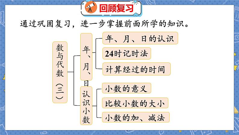 总复习 3 数与代数（三） 北师数学3年级上【教学课件】02