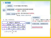 南京力学小学苏教版6年级数学上册第7单元第2课《比和分数、百分数简单实际问题整理与复习》课件