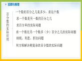 南京力学小学苏教版6年级数学上册第7单元第3课《稍复杂的分数、百分数实际问题整理与复习》课件