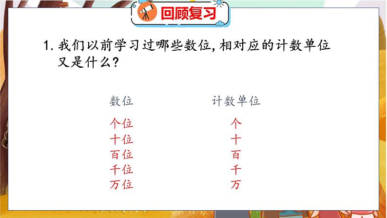 第一单元  第一课时  数一数 北师数学4年级上【教学课件】03