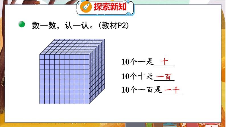 第一单元  第一课时  数一数 北师数学4年级上【教学课件】06