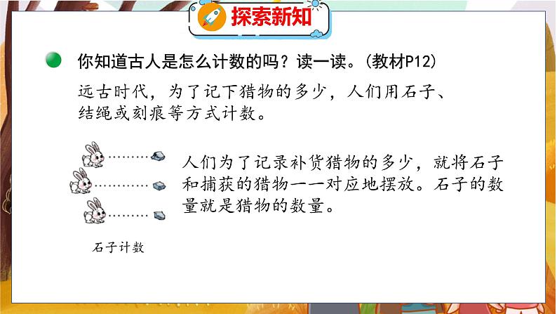 第一单元  第六课时  从结绳计数说起 北师数学4年级上【教学课件】05