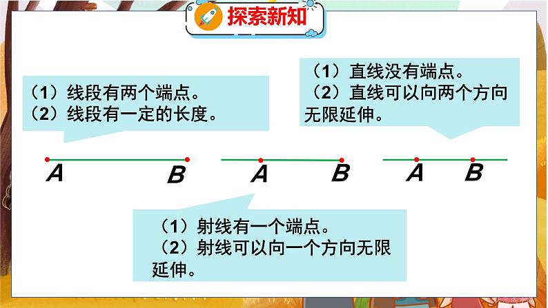 第二单元  第一课时  线的认识 北师数学4年级上【教学课件】08